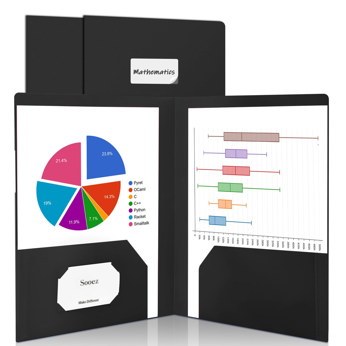Sooez 7 Pack Folders with Pockets, 2 Pocket Folders with Extra Labels