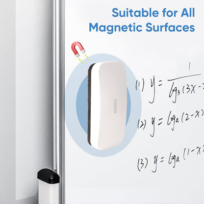 VUSIGN Magnetic Dry Erase White Board Eraser- 2 Pack, White