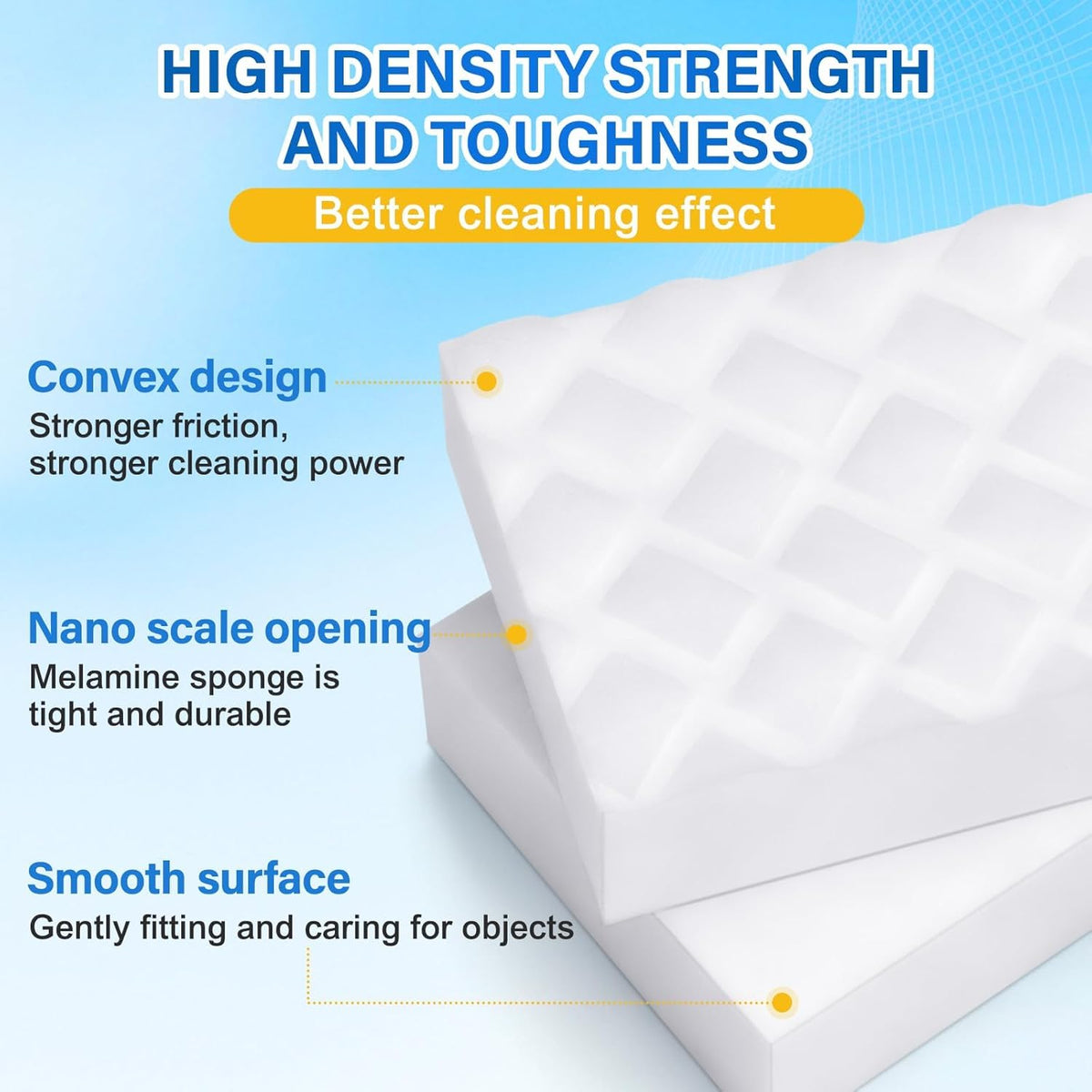 30 Pack 2X Magic Sponges Cleaning Eraser, Density Stronger Melamine Sponge