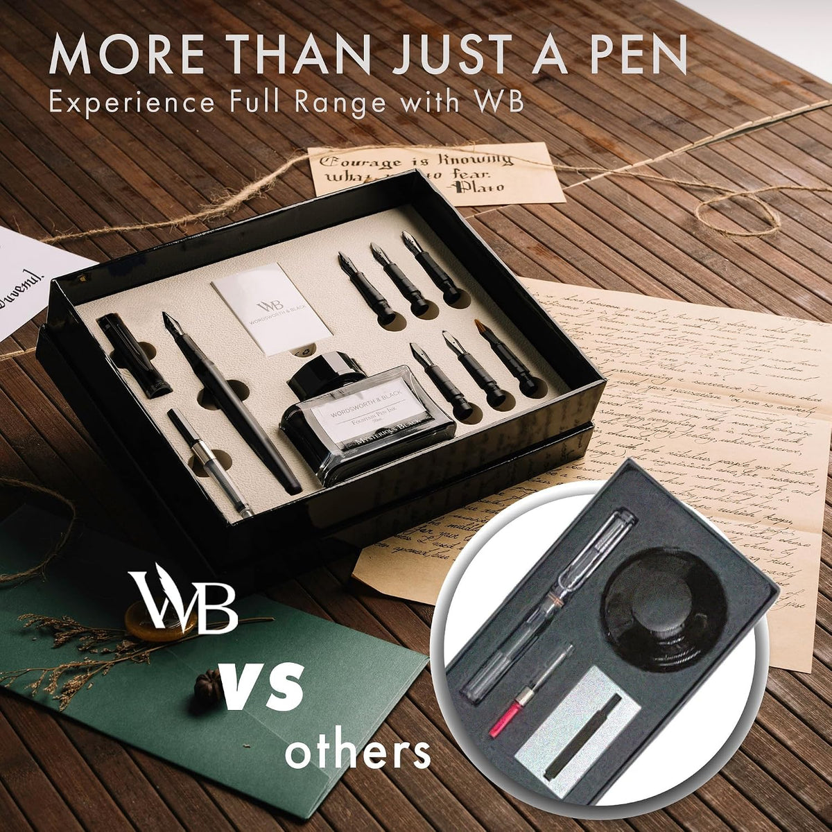 Wordsworth & Black Luxury Calligraphy Pen Set for Writing, 6 Nibs,All Black